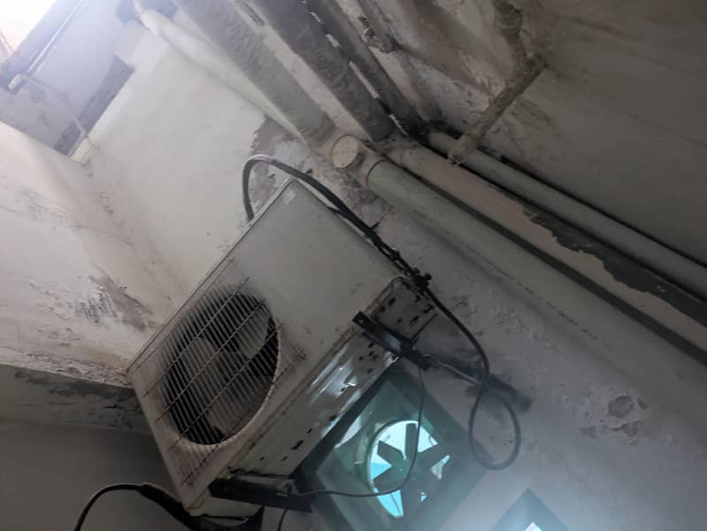 non invertar Ac for sell 2