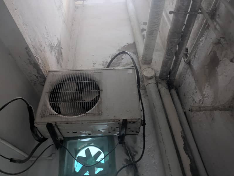 non invertar Ac for sell 3