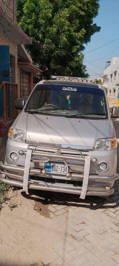 Suzuki APV 2007