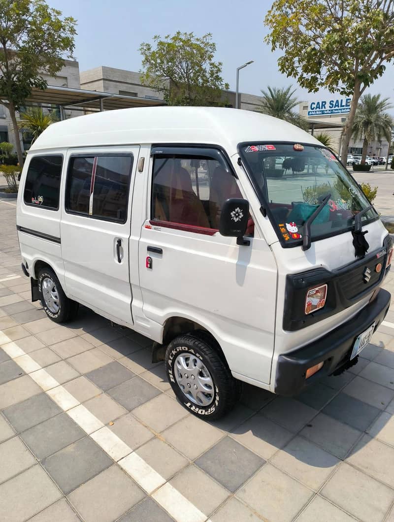 Suzuki Bolan 2016 12