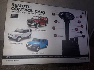 Remote control car