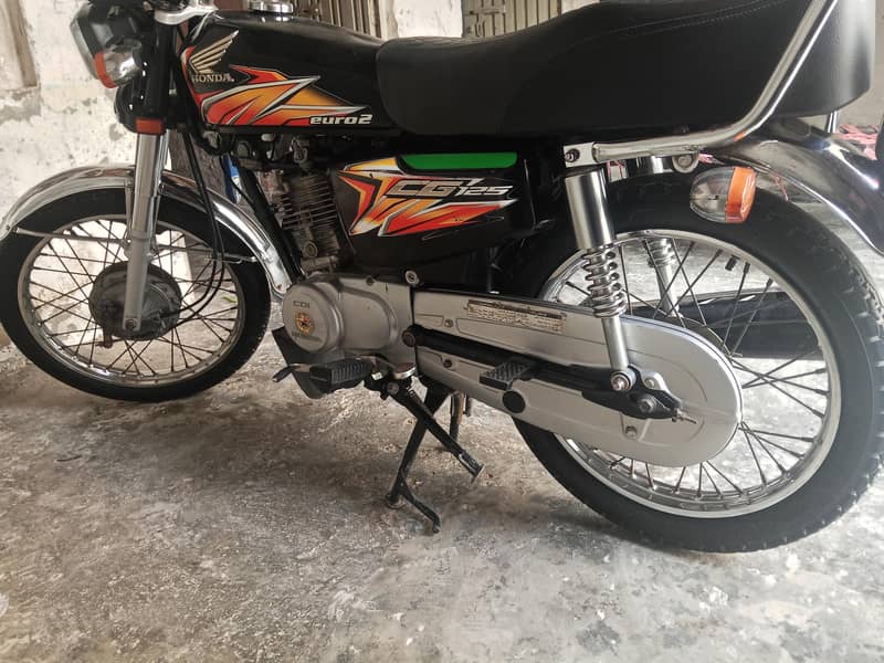 model 2021 1