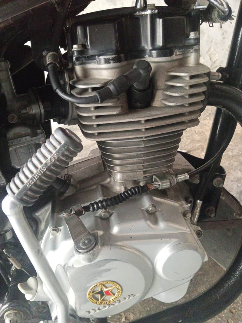 model 2021 3