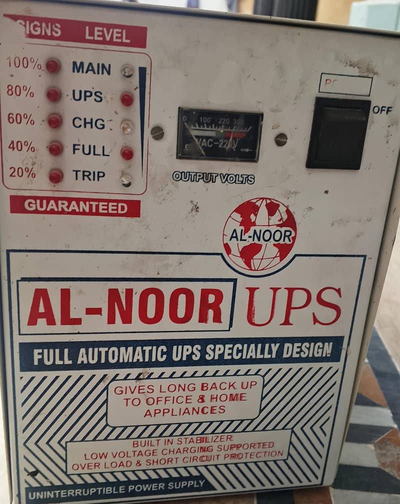 alnoor ups 0
