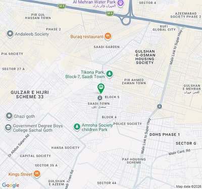 Commercial Shops For Rent