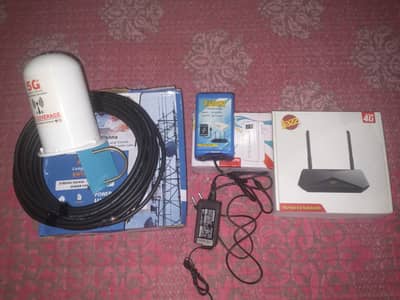 Jazz CAT6 4G Device with Antenna & powerbank Forsale — 10/10 Condition
