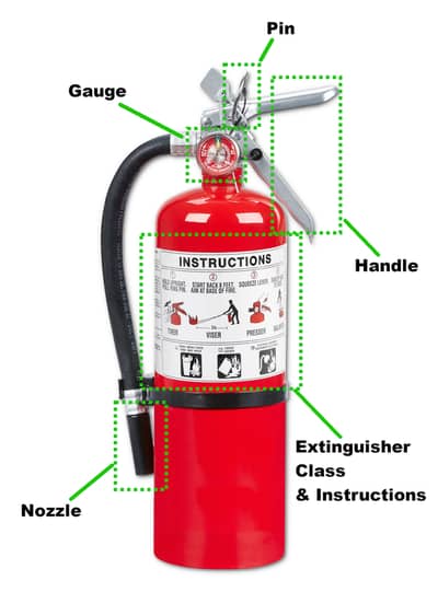 Fire Safety Equipment | New Fire Extinguisher for Home & Offices