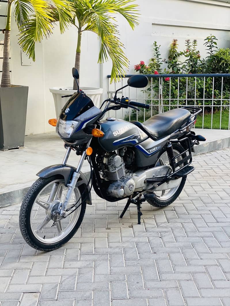 Gd-110s 2017 3