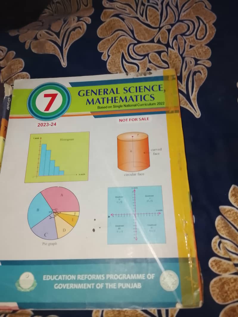 7th class course 2024 3