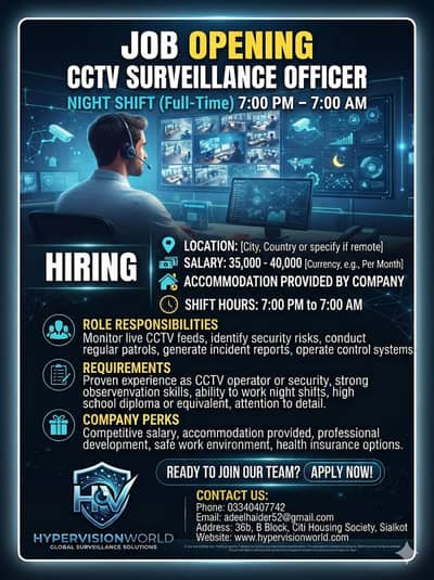 CCTV surveillance officer