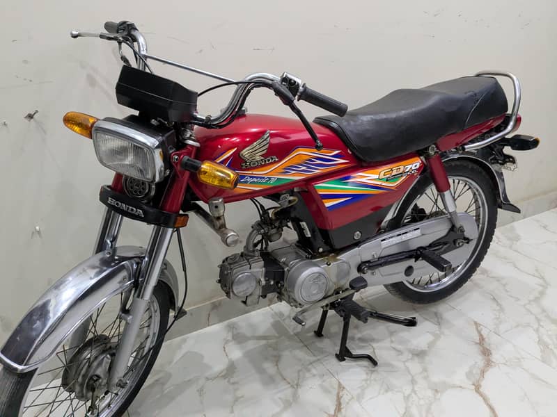 CD70 2020 model 2