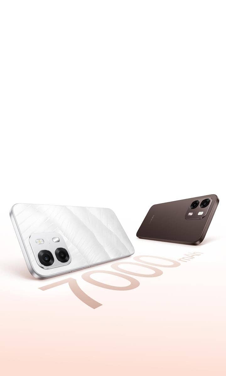 OPPO A6s 1