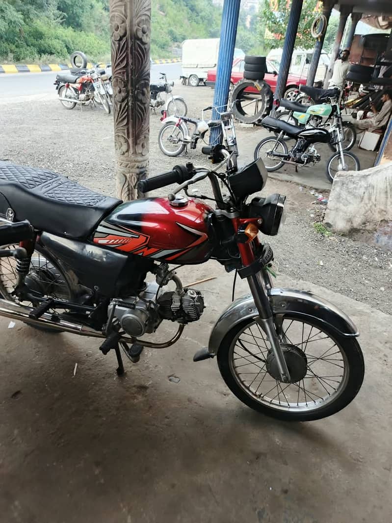US 70cc 0