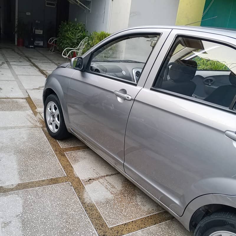 Faw V2 0