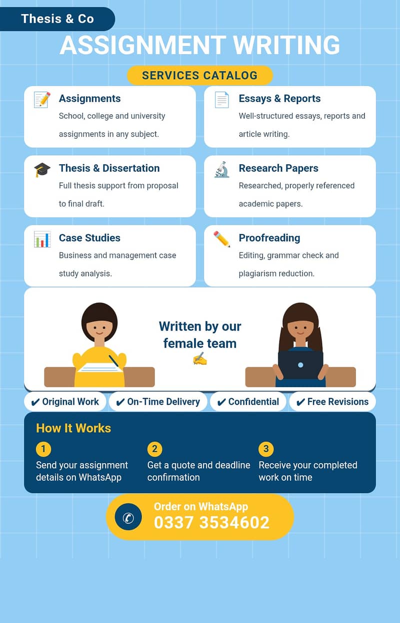 Assignment Writing 1