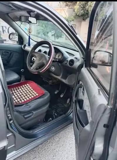 Hyundai Santro 2005