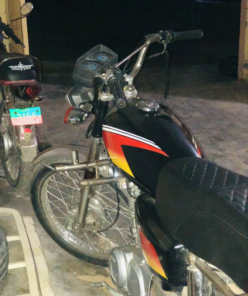 CG125 2