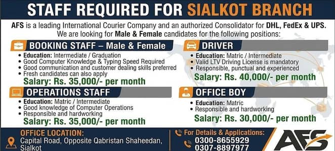 Staff required for SKT BRANCH