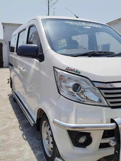 Changan Karvaan 2020