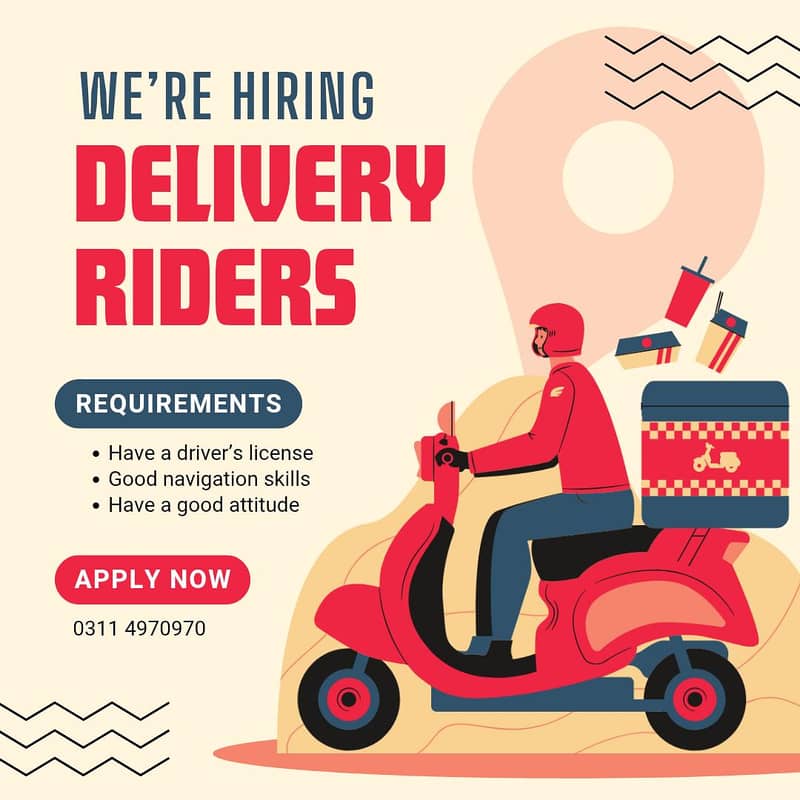 Staff Required 0