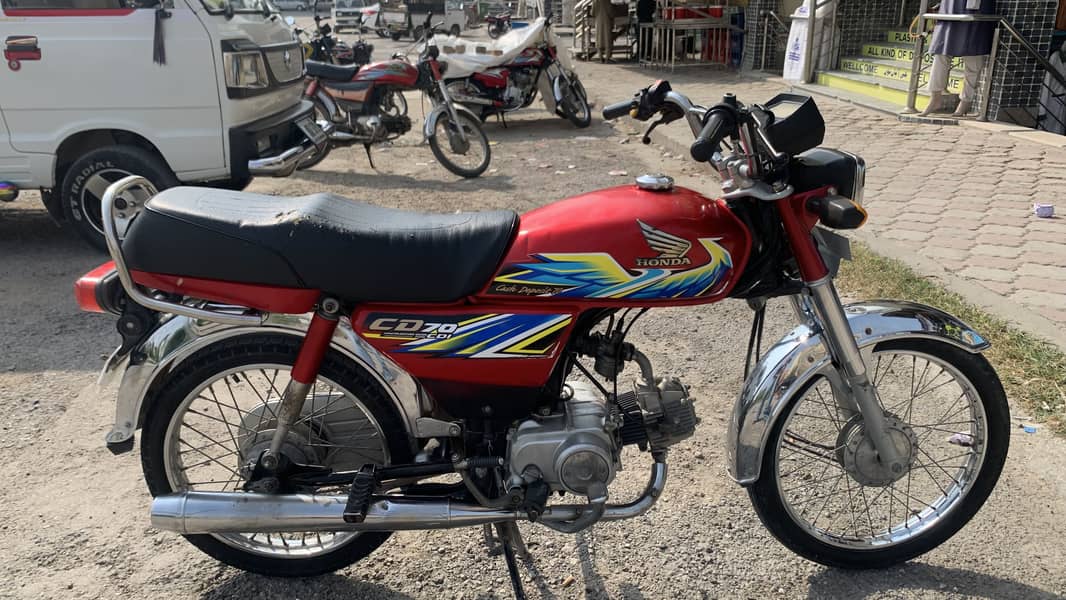 Cd 70 2021 model 1