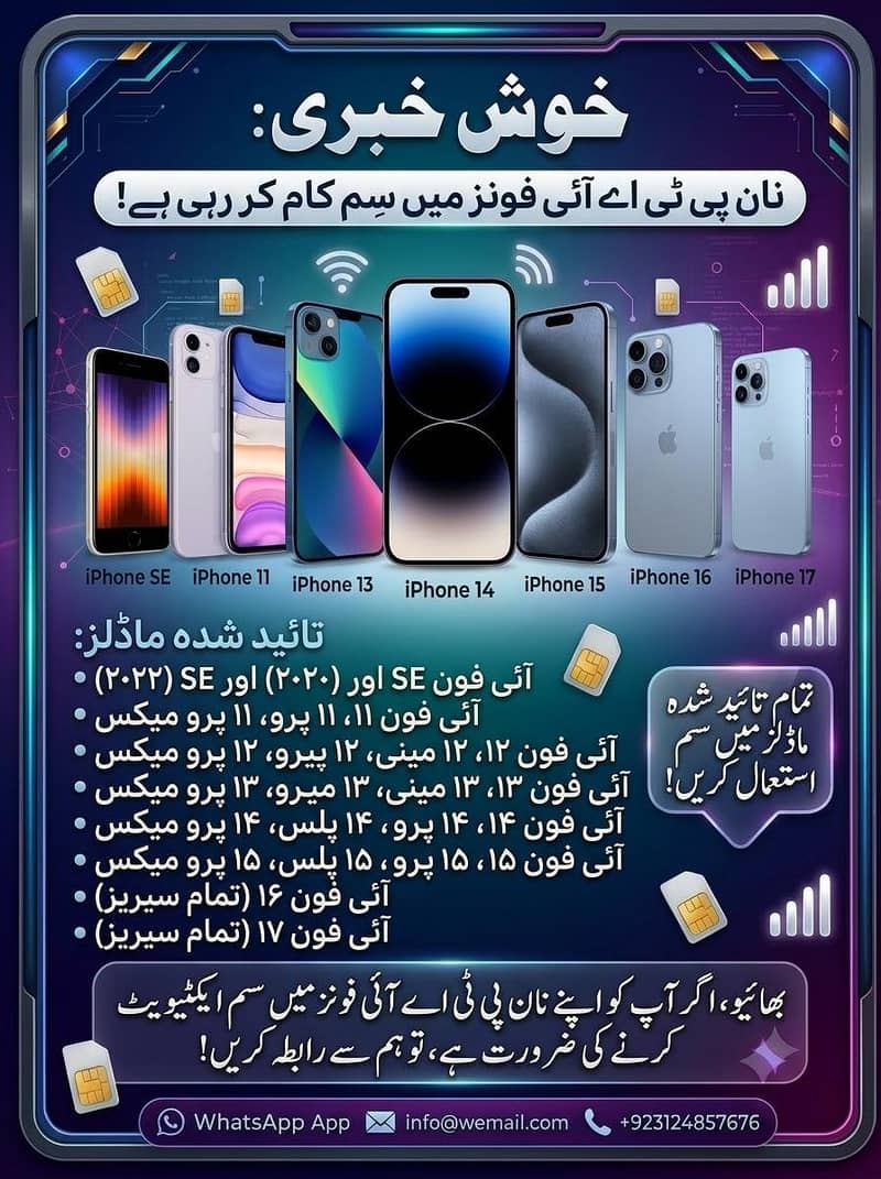 sim services 0