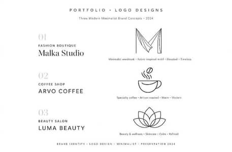 Professional Logo Design & Social Media Posts - Karachi