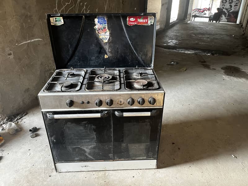 Canon Cooking Range 7