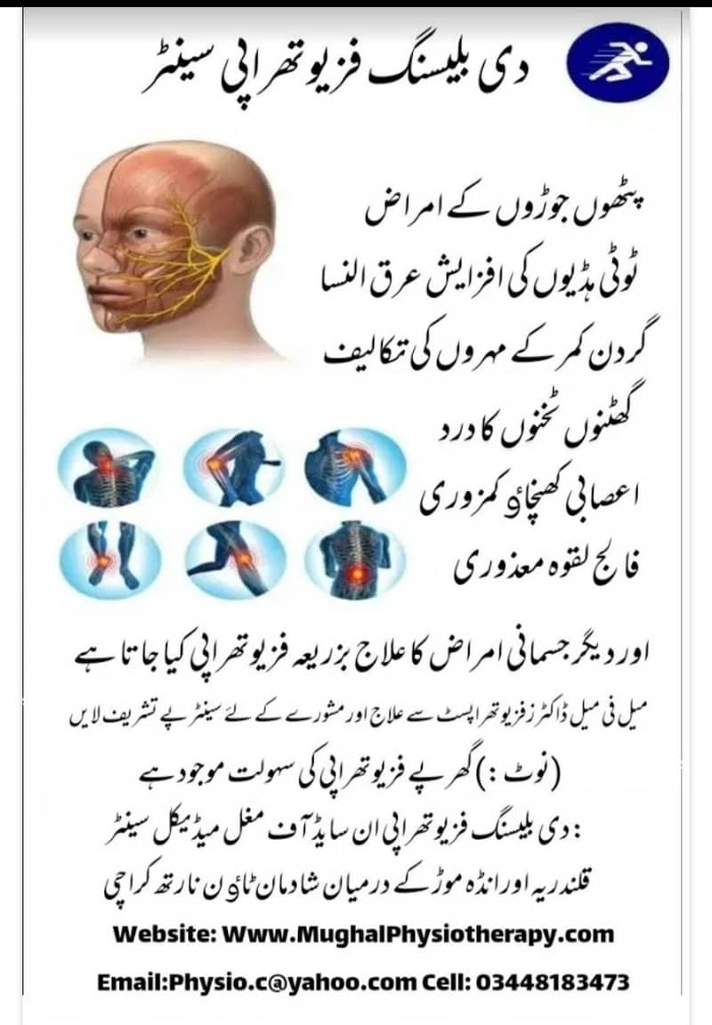 Physiotherapy فزیوتھراپی 2