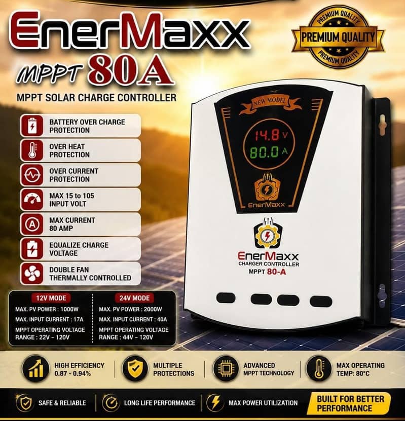 Enermaxx 80amp 0