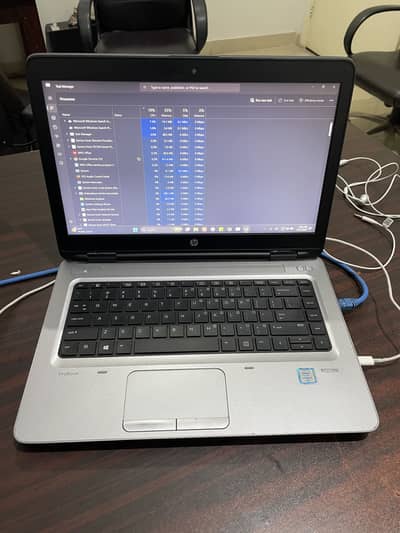 HP Probook 640 G2 Intel i5 6th Gen