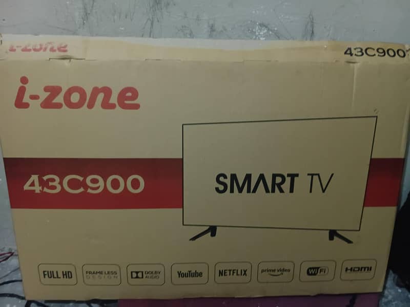i zone 2