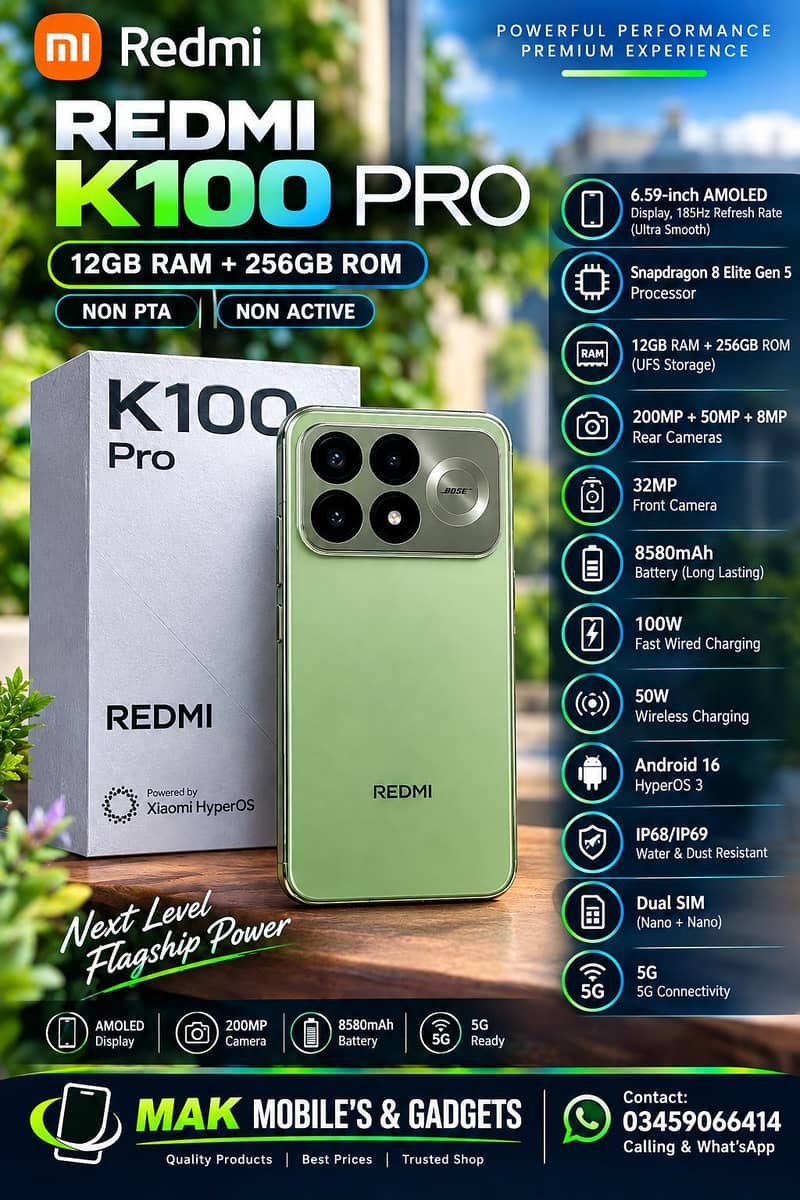 Xiaomi Other Model 0