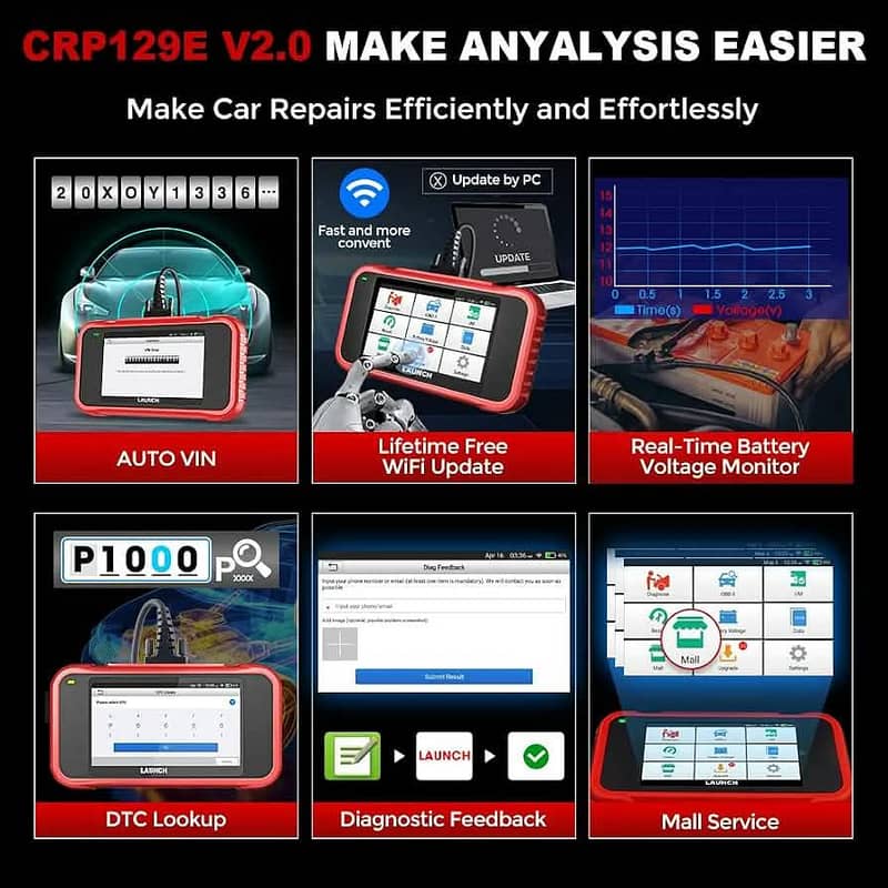 Launch Creader CRP129 5