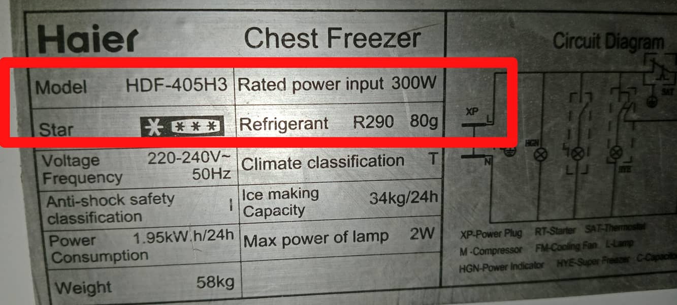 haier deep freezer 4