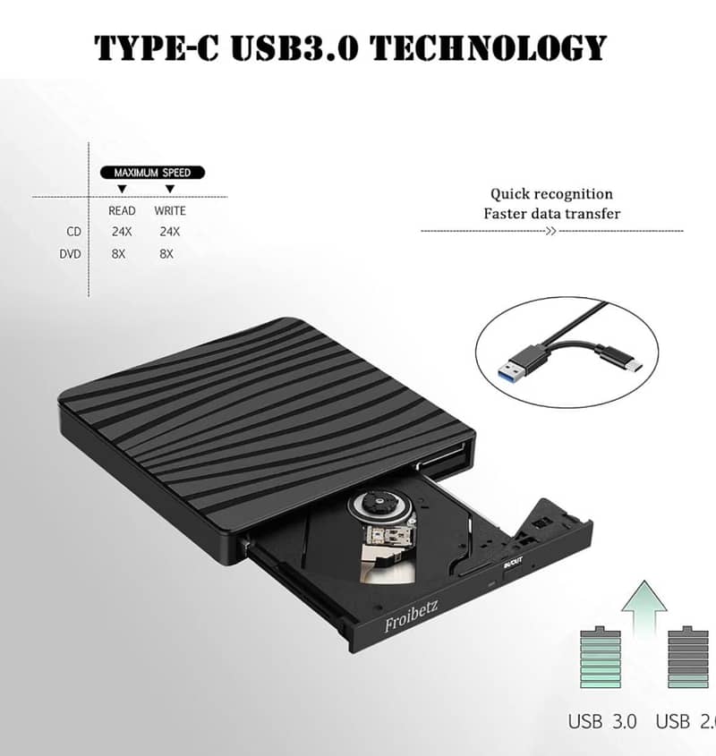 CD drive 5