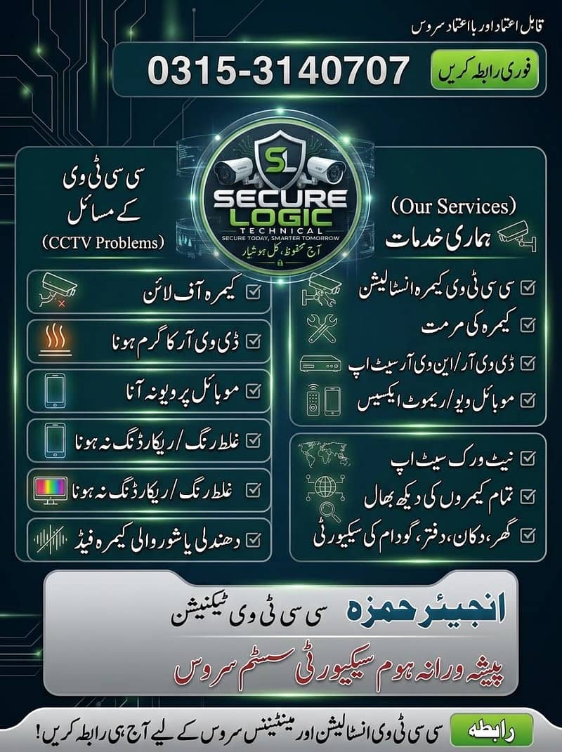 cctv technision 0