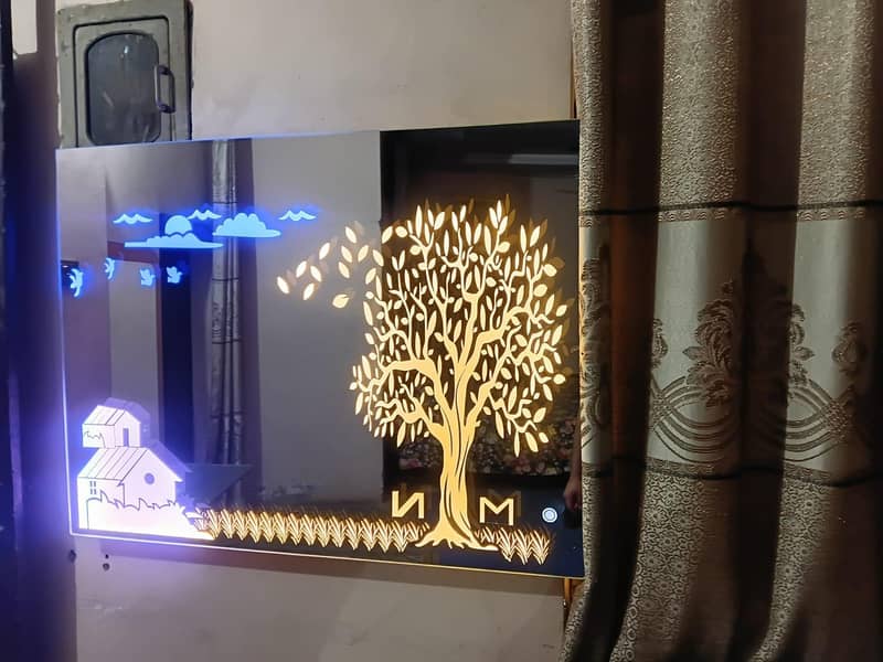 LED mererr light 2