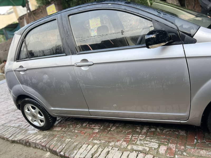 FAW V2 2018 3