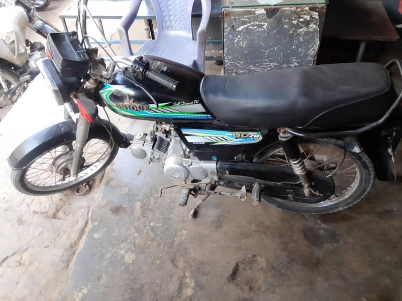 urgent sell 2