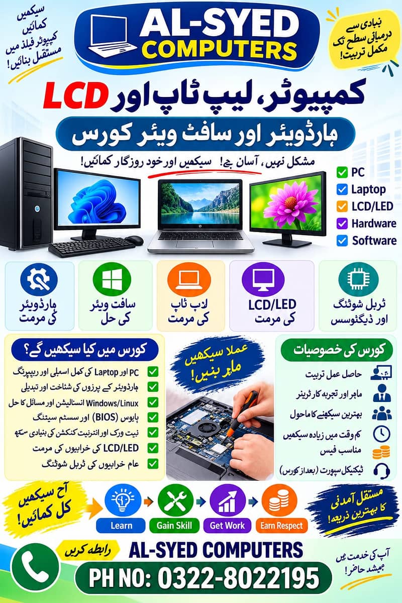Computer Laptop Hardware & Software Course – Learn & Earn 0