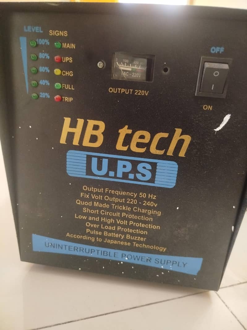 3 Running ups APC, Micro tech, HB Tech 2
