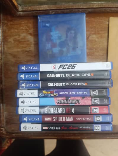 ps4 and PS5 games