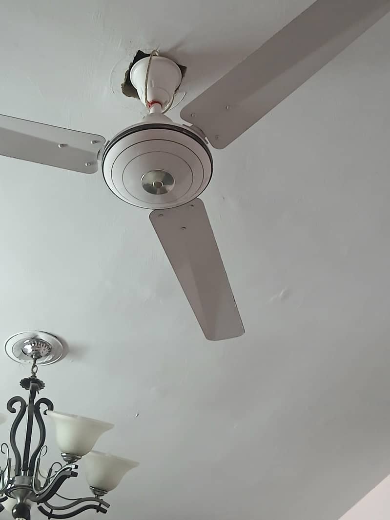 Ceiling fan 0