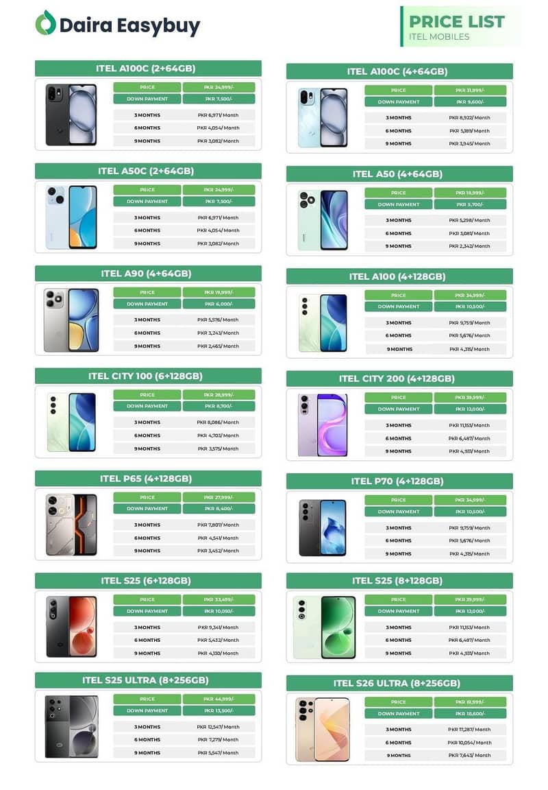 Infinix Other Model 0
