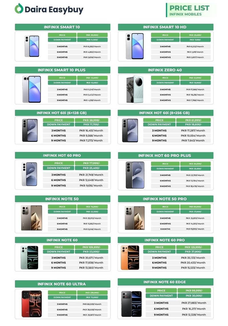 Infinix Other Model 3