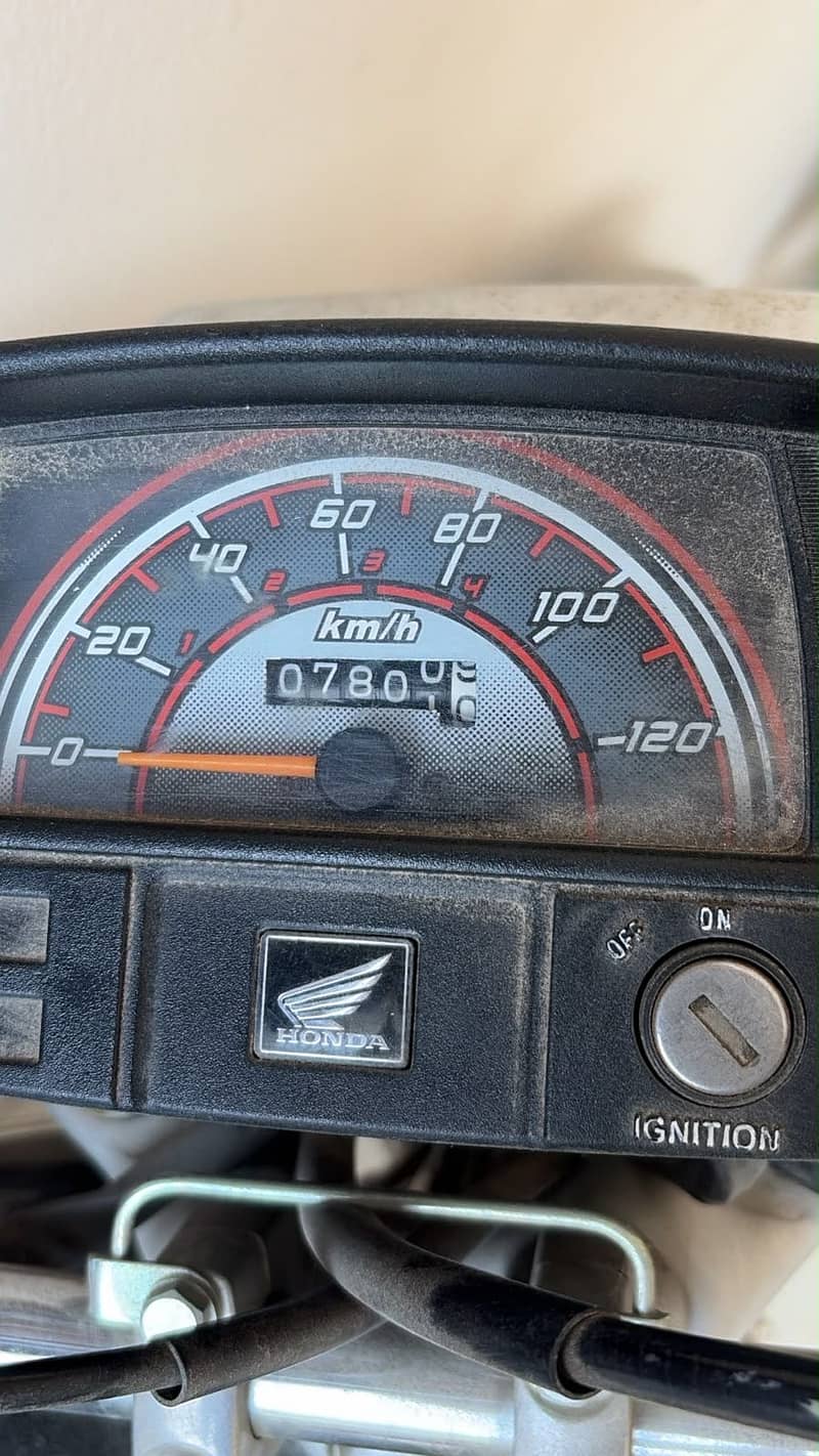 2025 model 4