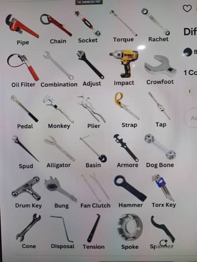Tools Japanese