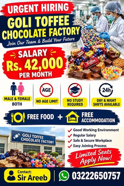 Goli Toffee Chocolate Factory Jobs – Male & Female | 42,000 Salary