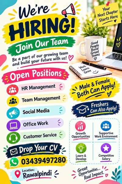 social media management
